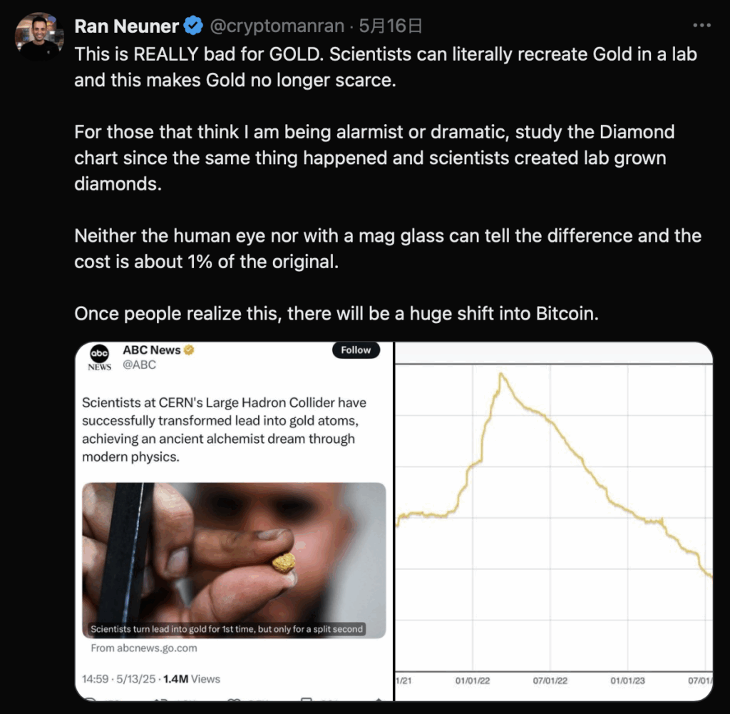 ラボグロウンゴールドのインパクト、金の神話が揺らぐ日 | W&J Today Online